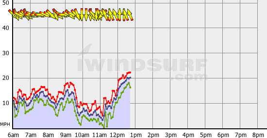 Squamish_Sun_Mar_31.gif